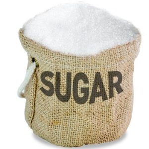 SUGAR PRODUCTION BUSINESS PLAN IN NIGERIA